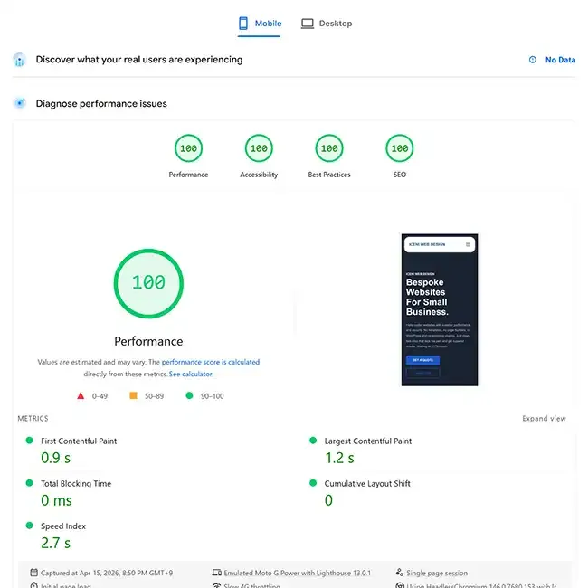 Fast loading website